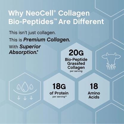NeoCell Grassfed Collagen Bio-Peptides