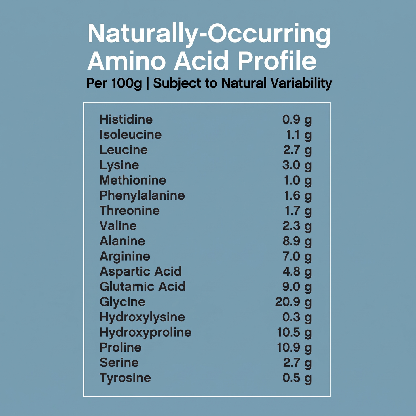NeoCell Grassfed Collagen Bio-Peptides